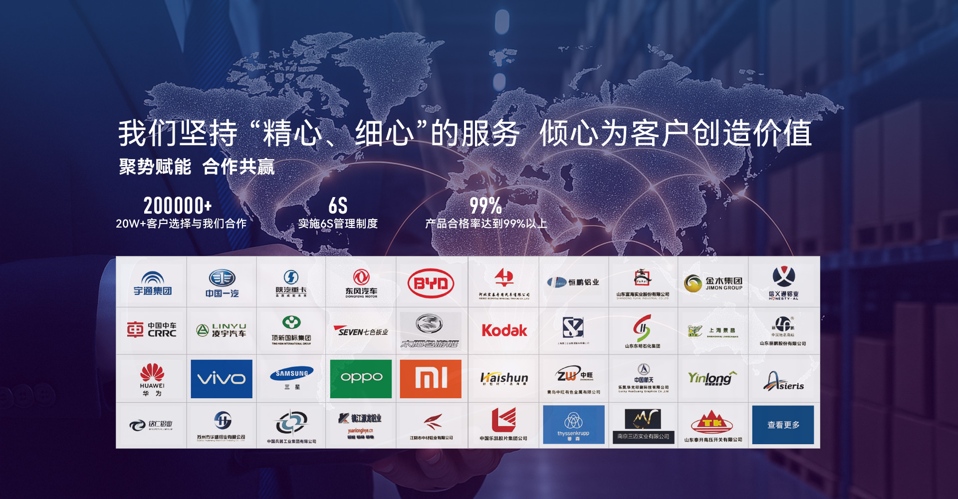 物流配送：全國范圍7-45天交貨，支持全球出口，使用免熏蒸木托包裝，客服熱線：0371-67898708（河南明泰鋁業客服電話），銷售電話：13213229392,官網：http://m.irhiv.com/
地址：河南省鞏義市產業集聚區。