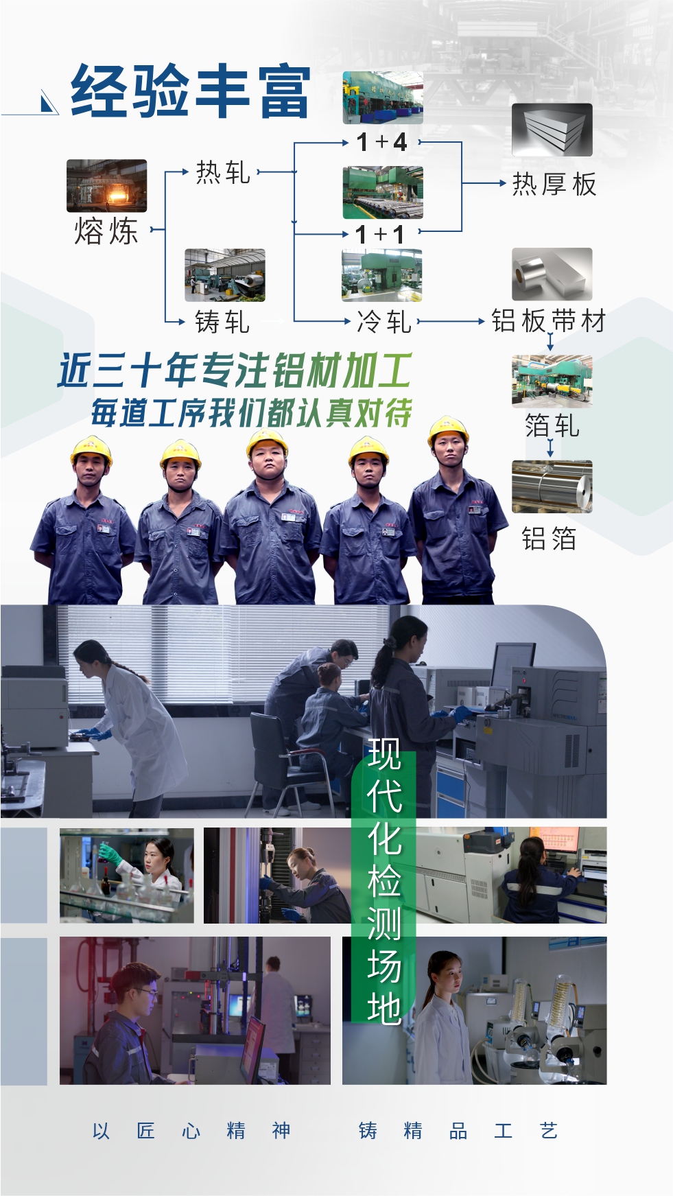 經驗豐富：近三十年專注鋁材加工;每道工序我們都認真對待;現代化檢測場地;以匠心精神、鑄精品工藝。
